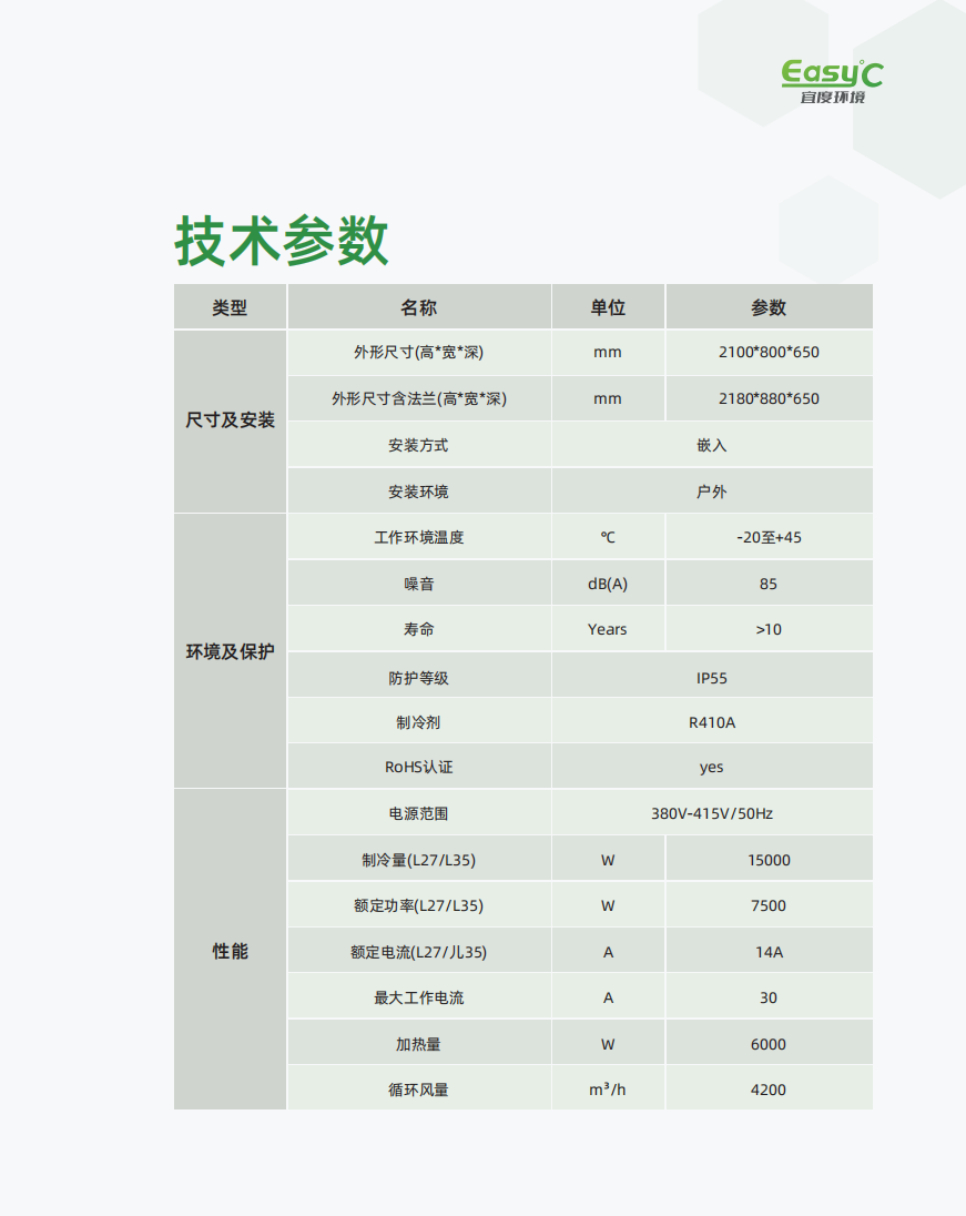 15KW空调