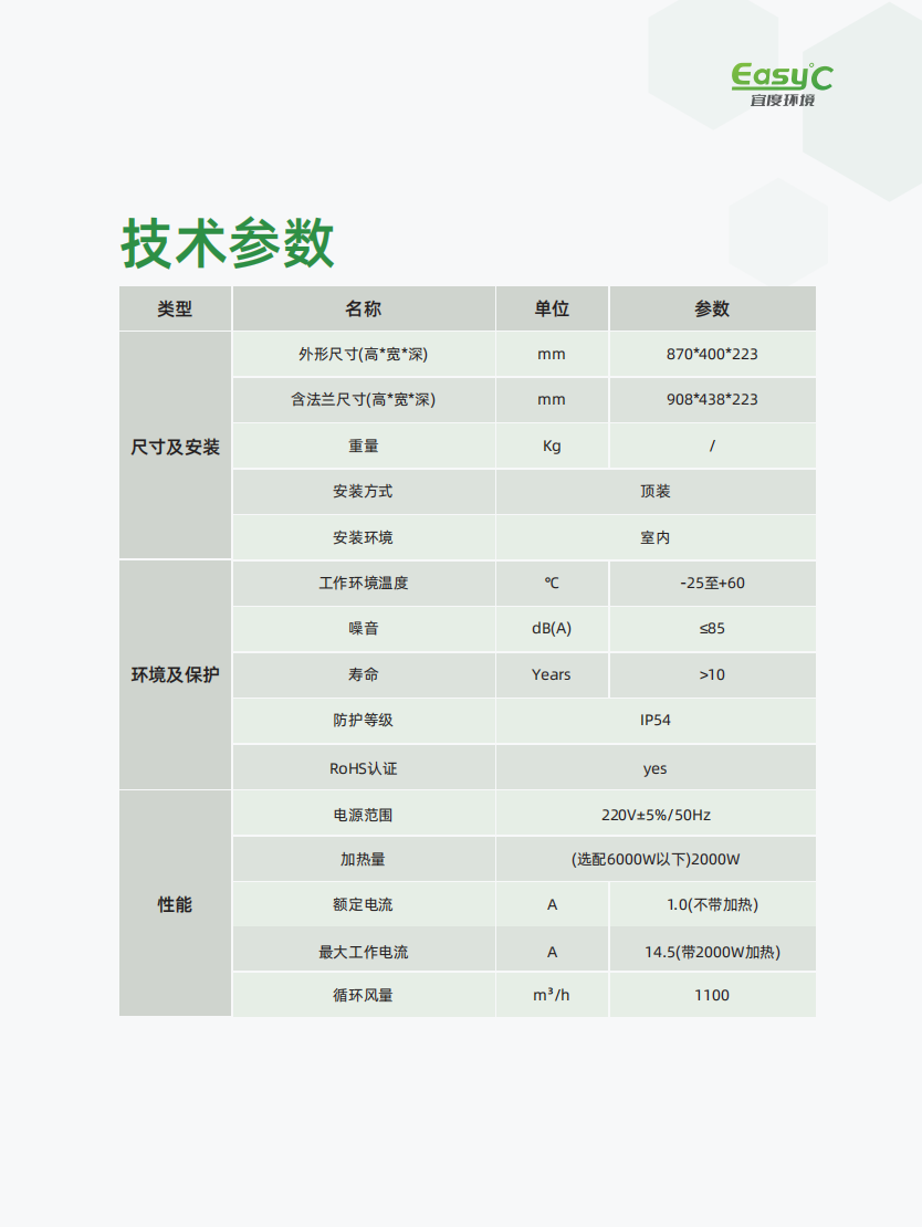 加压风机